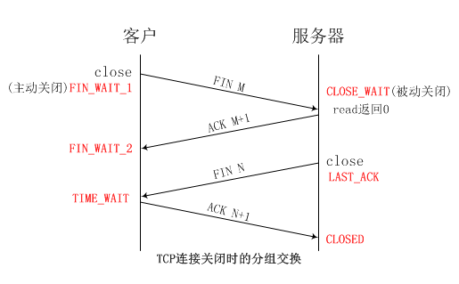 close.png