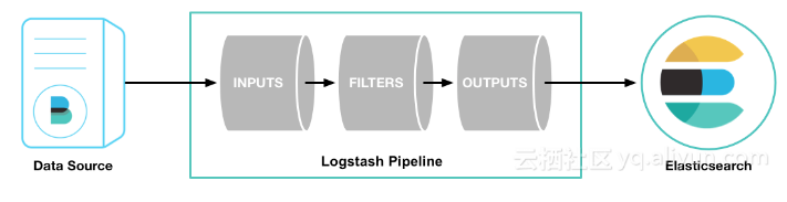 pipeline.png