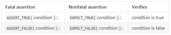 true_or_false.png
